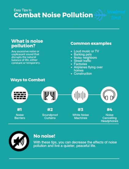 Tips for Combating Noise Pollution - Soundproof Direct